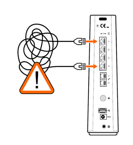 boucle câble ethernet