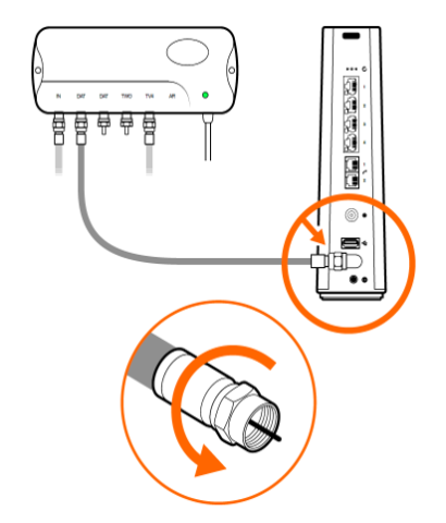 câble coaxial relié au modem