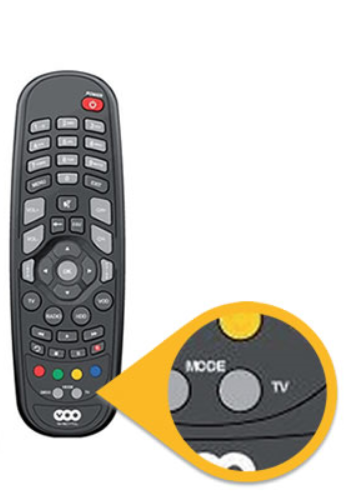 Remplacement IPTV Télécommande Pour Boîte Télécommande IPTV Boîte TV Boîte  Dos, Mode en ligne